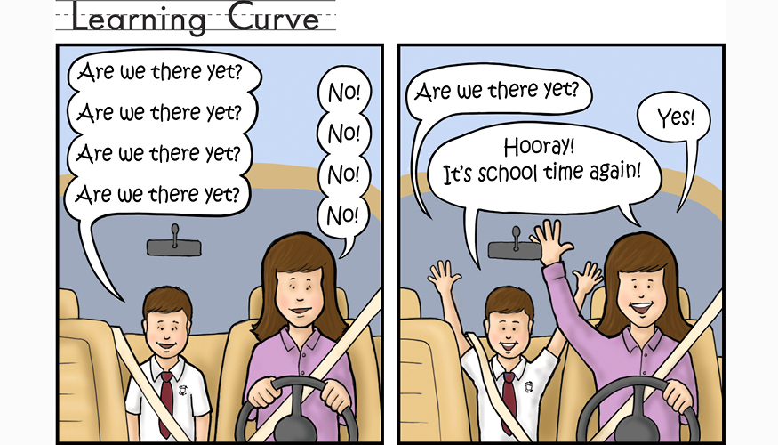 Learning Curve
